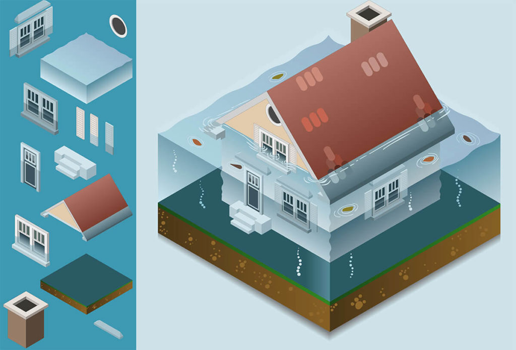 water flood repair