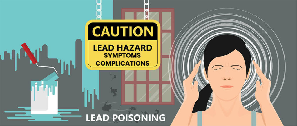 Lead Poisoning