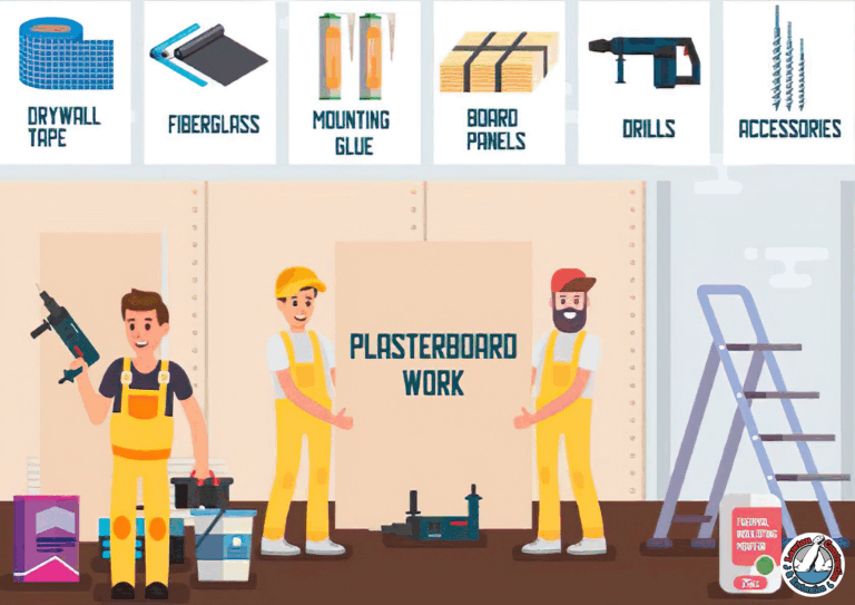Step-by-step process of professional fire board up services